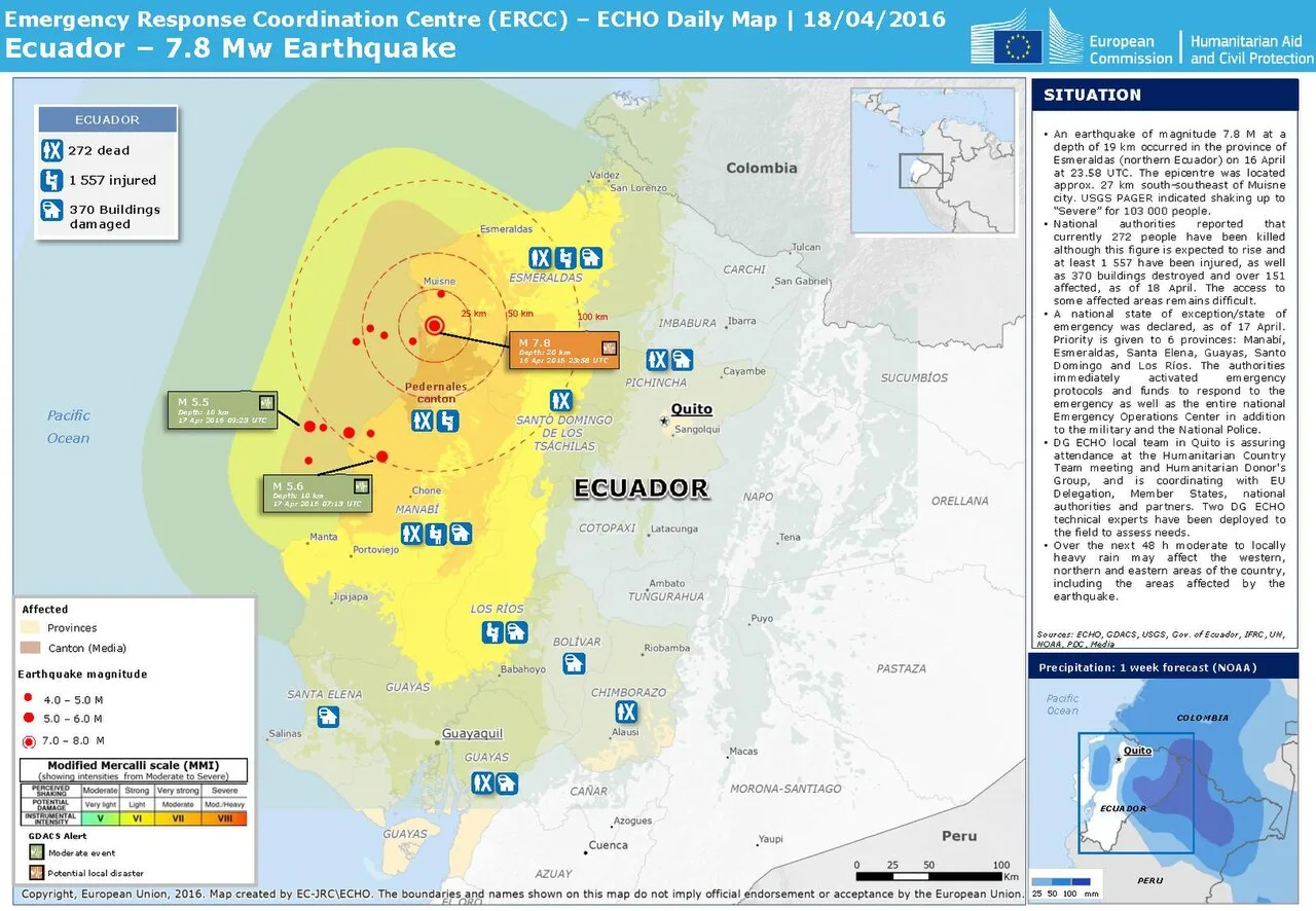 Colombia Earthquake Response