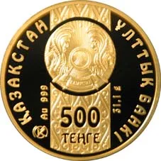 Gold Price Outlook Remains Strong