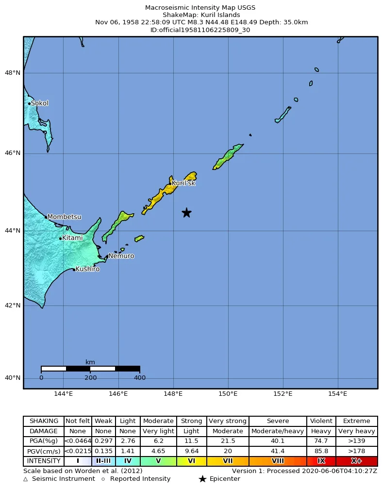 Putin's Kuril Islands Visit