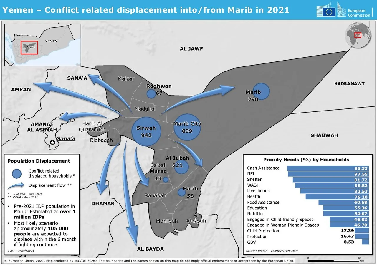 Yemen Conflict Escalates